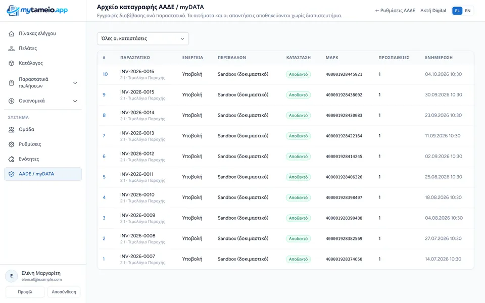 Ιστορικό διαβιβάσεων στο myDATA: κατάσταση και ΜΑΡΚ ανά παραστατικό