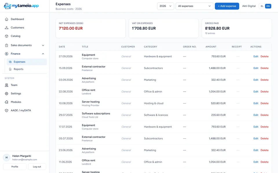 Expenses by category with VAT and vendor