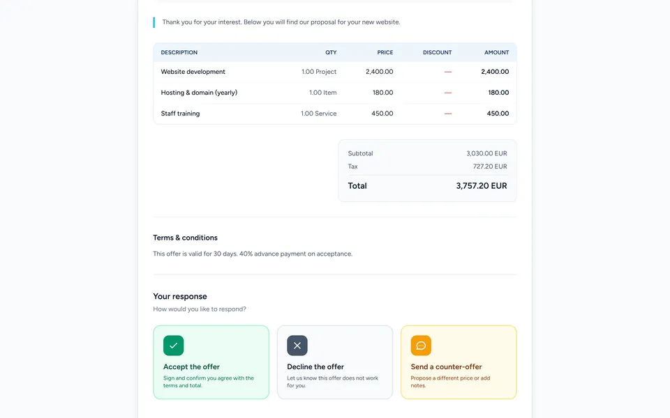 Online offer as the customer sees it, with accept, decline and negotiate options
